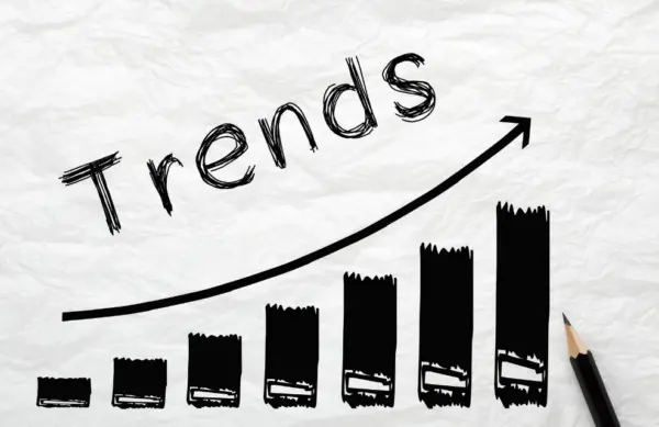 Trends in ABA